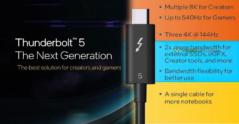 Thunderbolt 5 revealed, 240W charging, up to 120 Gbps bandwidth, PCIe 64Gbps support - VideoCardz.com