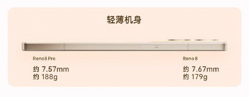 不是很明白 OPPO 给的这张图是什么意思，Reno8 和 Reno8 Pro 的边框难道可以用一张图来示例？