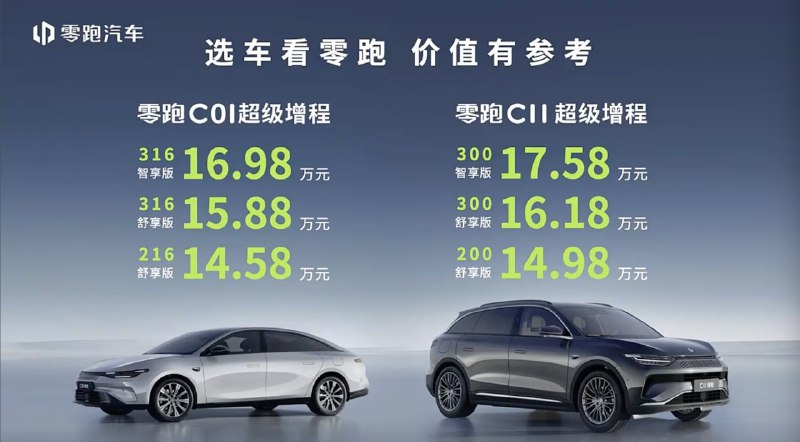 40+ 度电的增程做到这个价格……