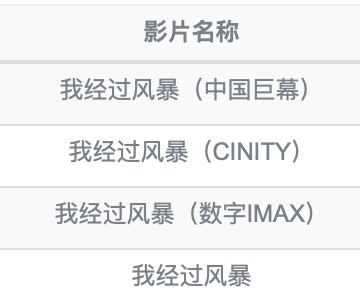 这部也做了 IMAX CINITY 和 CGS这部也做了 IMAX CINITY 和 CGS