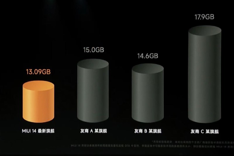 这图是否有些过于不本分？