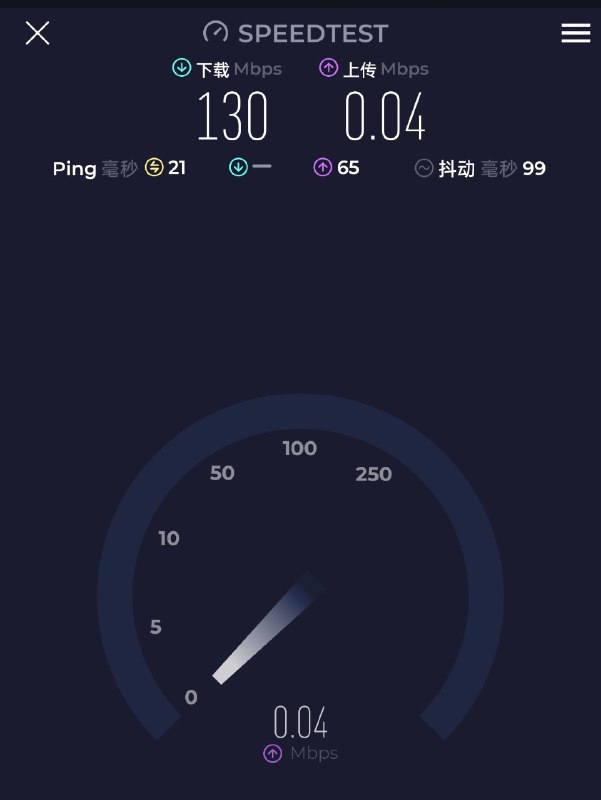 靠跑测速强行把网速逼上来之后电视能缓冲了，但这个上行带宽还是很抽象……这一般是怎么了，小区容量炸了？