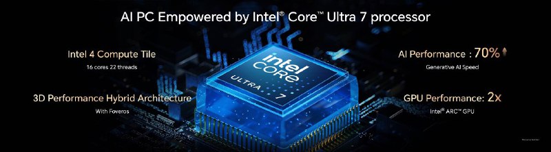 看了下小字，12 小时续航是 PCMark 10 现代办公 250 尼特断网测试成绩