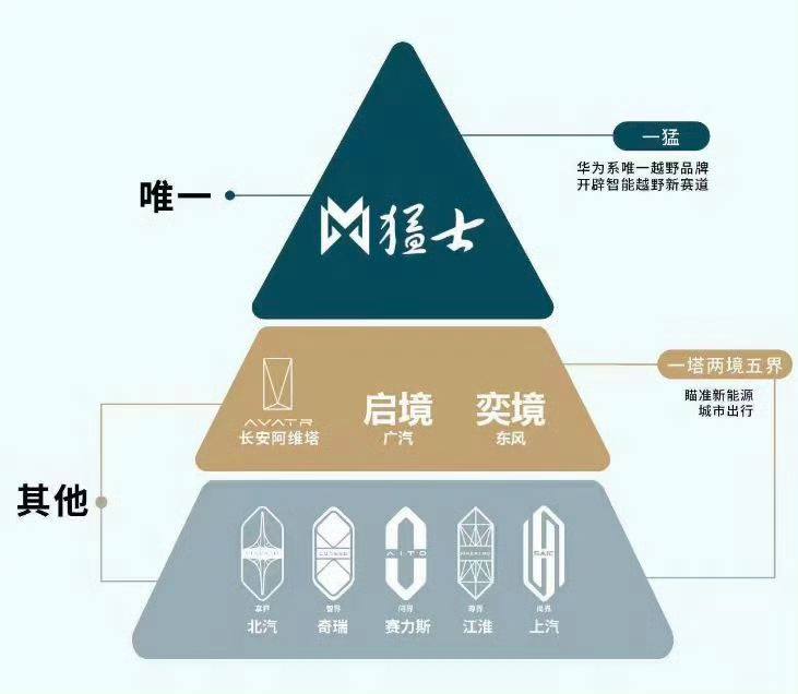 我不行了，这图震撼我的妈