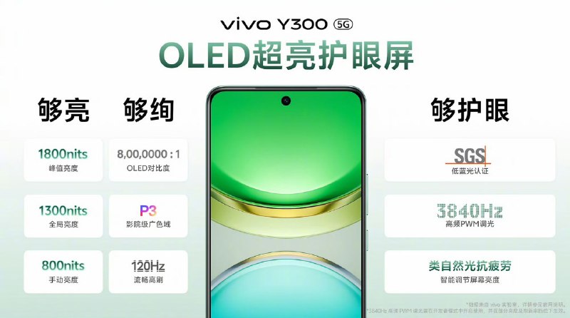 完了，这好像是目前 vivo 手动亮度最高的手机……