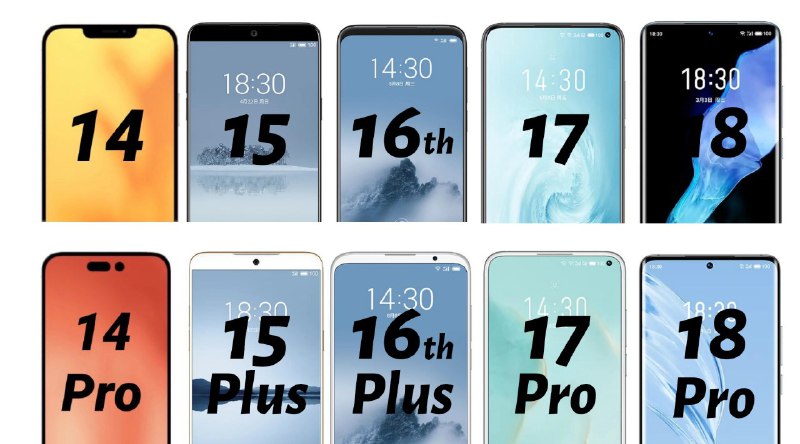 最新手机行业观察#DefinitelyNotMeizu