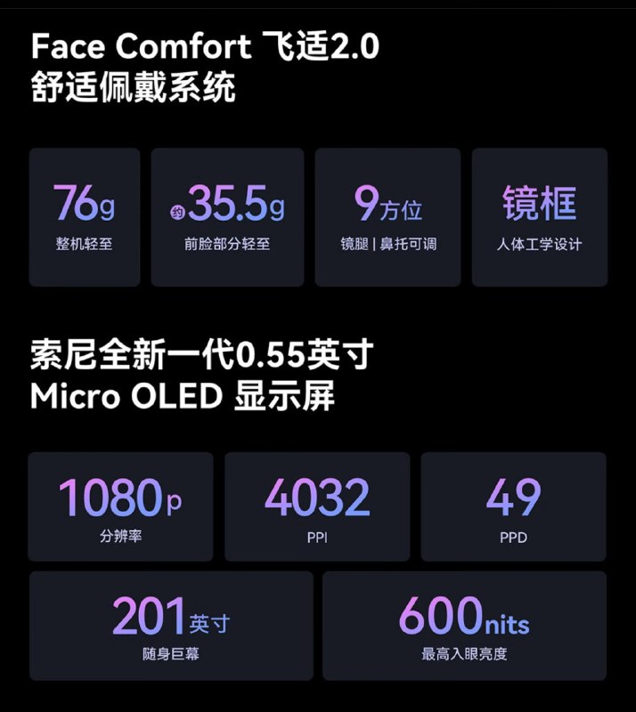 便携显示器这边也小更了一个雷鸟 Air 2 ¥2299 魔盒打包版 ¥2799