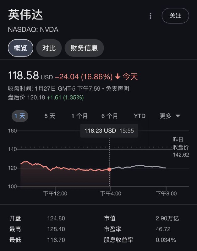 我们来了（