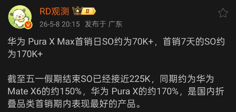 225K 了 😭