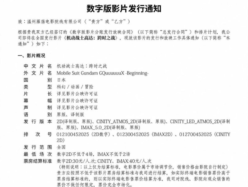 高达还做 CINITY LED 了啊