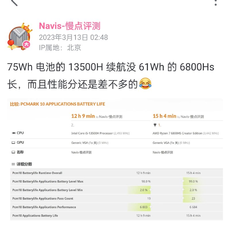 今年的 13 代机器压完离电性能后还是……
