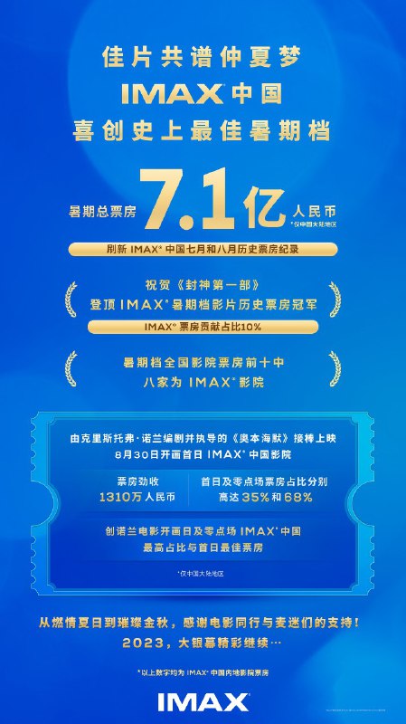 爱麦克斯在特效厅之中的垄断地位