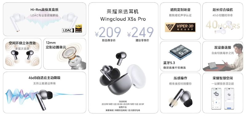 诶，好奇到底怎么样了