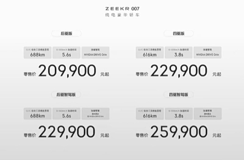 四驱智驾版 259900四驱版 229900后驱智驾版 229900后驱版 209900大定用户 100 度电池选配价格 200002024.01.01 开启交付