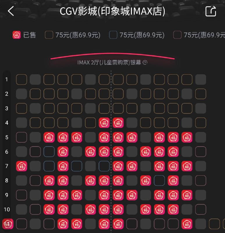 点映上座率不错，还被包场了一场，排除 CGV 的话我市上座率差不多 90% 了？？？点映上座率不错，还被包场了一场，排除 CGV 的话我市上座率差不多 90% 了？？？