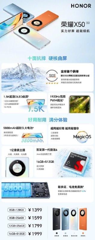 三星 4nm 普及风暴！其实 6G1 是这个定位理论性能最强的芯片，但是怎么说呢……