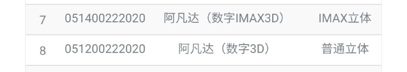 胆子大的可以买本周末的 IMAX 寻龙传说等退票换通兑券 🤣