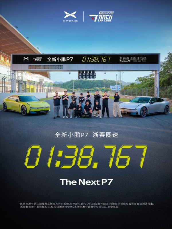 （胎是 GTR2 Pro）