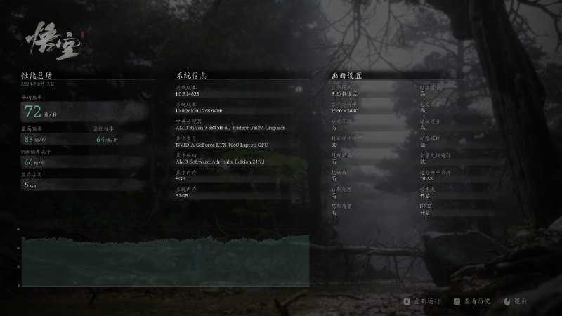 挑战光追成功了（
