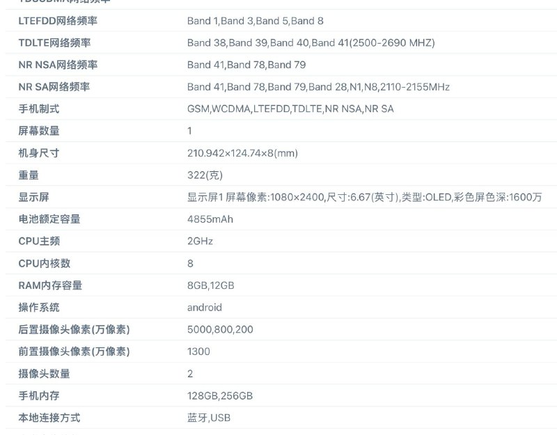 三星 SM-C5560 拿到进网许可，难道中国特供 C 系列又要回归了吗？但这个 322g 是什么意思？三星 SM-C5560 拿到进网许可，难道中国特供 C 系列又要回归了吗？但这个 322g 是什么意思？