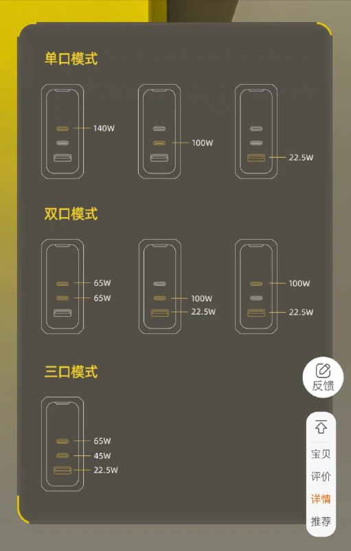 奥海 140W 青春版 ¥169单口 PD 3.1 EPR 140W双口 65+65A 口只做了 22.5W 没做 UFCS8$kKThWgnO0He$:// MU5183