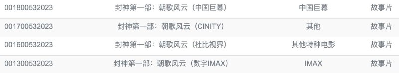 封神第一部已上线专资