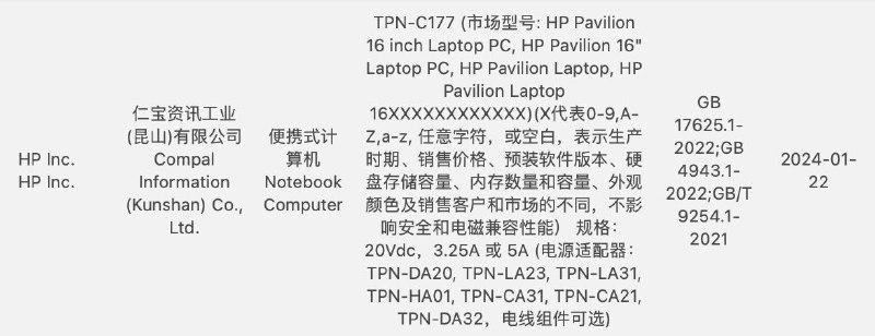 Pavilion 16 TPN-C177 65W/100W 电源适配器，倒是没写中文营销名会是什么