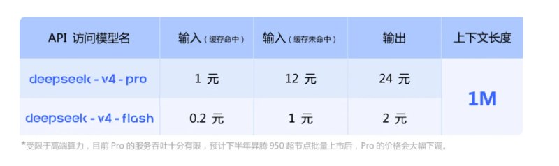 刚看到小字