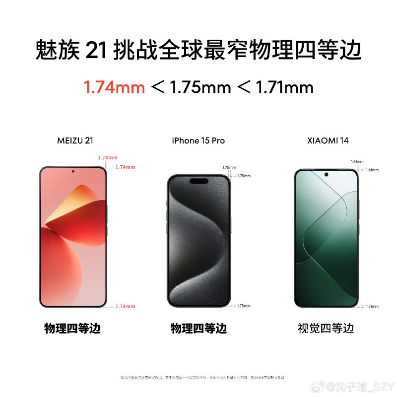 沈子瑜开微博了