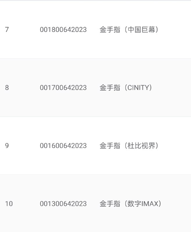 金手指已上专资，预售应该要开了？