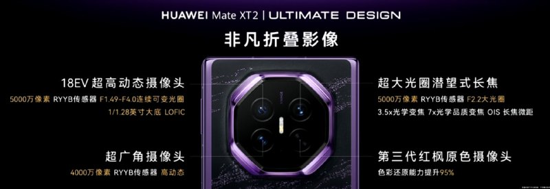 Tele 不是祖传小底 5x 了诶