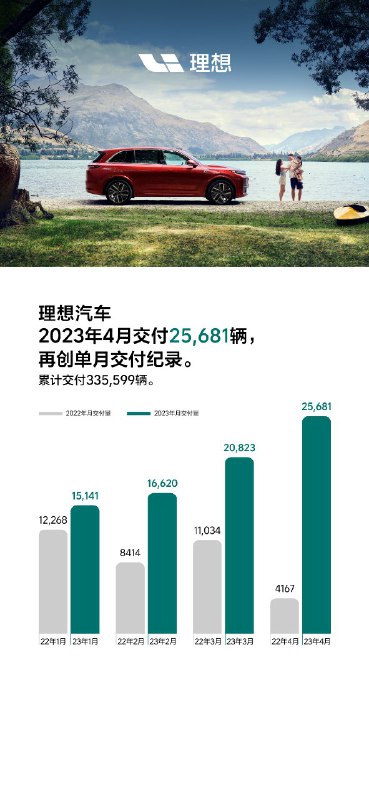 理想：啥也不说了