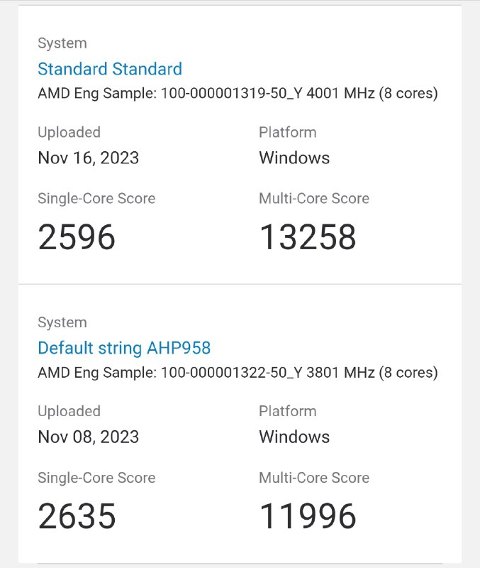 Phoenix 的 refresh 马甲 Hawk Point 来了，Identifier 是 AuthenticAMD Family 25 Model 117 Stepping 2（Phoenix 则是 AuthenticAMD Family 25 Model 116 Stepping 1）其中 100-000001322-50_Y 估计是 8840HS？100-000001319-50_Y 估计是 8940HS？