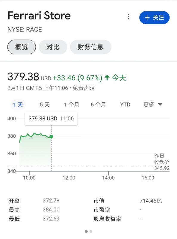 我法：乐