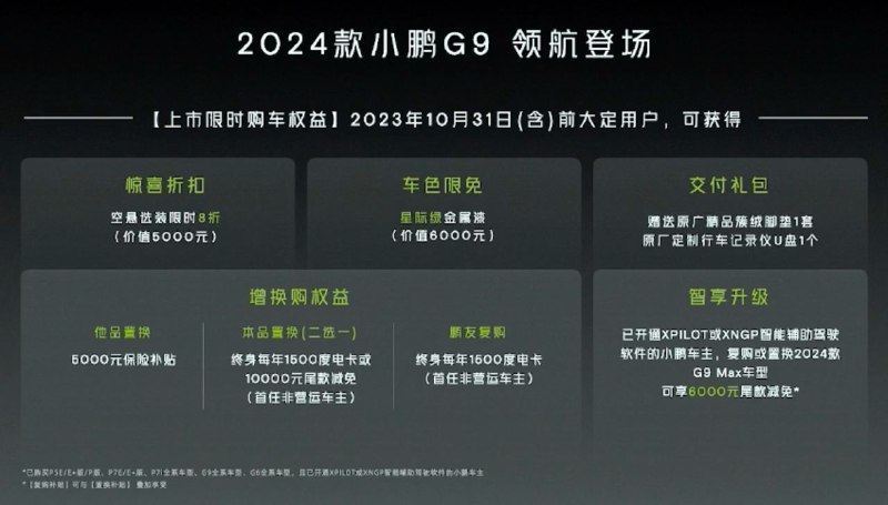 G9 2024 价格打到 26 万了
