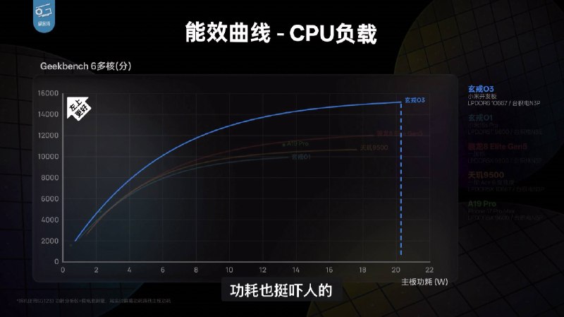 省流省流