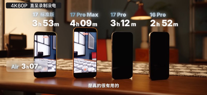 妈的 Air 录 4K 60 的续航比 16 Pro 长，还更凉快妈的 Air 录 4K 60 的续航比 16 Pro 长，还更凉快