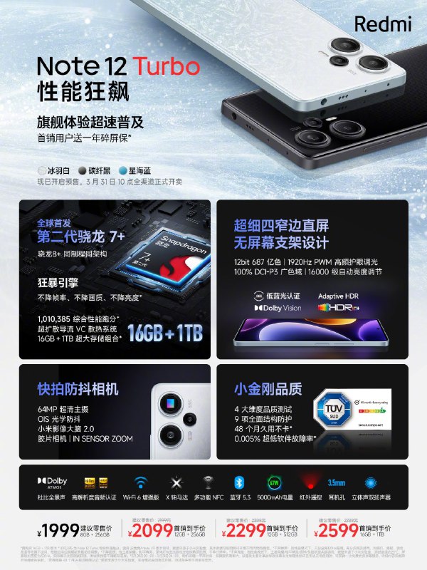 Ace 2V 会变成 Ace 2L 吗？