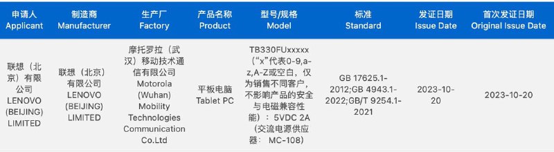 又出现了 TB330FU五福两安安全充电