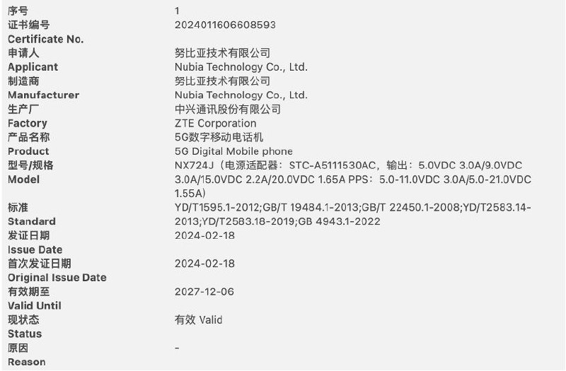 努比亚 NX724J 小折叠 33W 充电