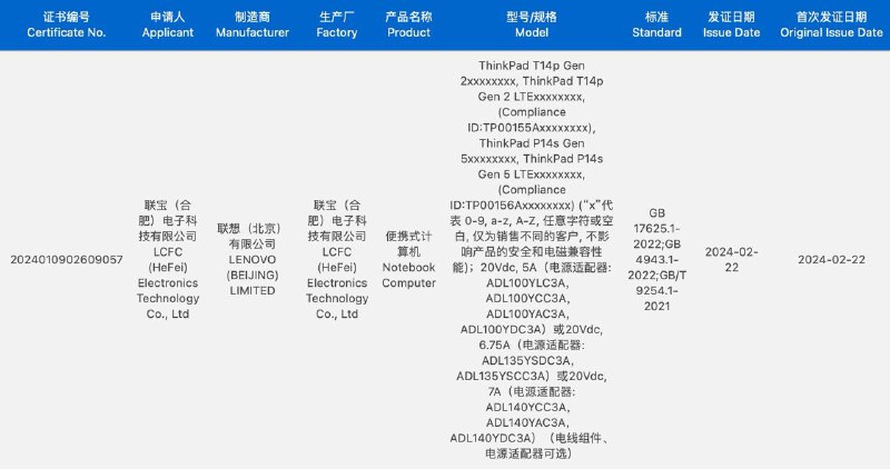 新 T14p/P14s