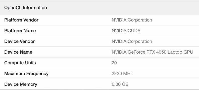 七彩虹 M15 的 GB5 跑分现身，搭载 i5-14450HX 和 RTX 4050 Laptopi5-14450HX 为 6P4E 规格这样的配置组合看来是一些入门级游戏本也要 HX 化了
