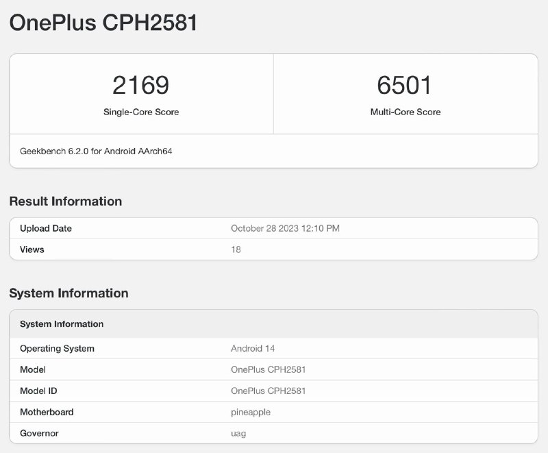 CPH2581 = PJD110