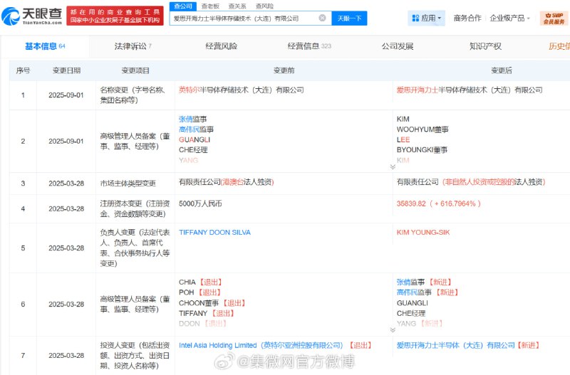 怎么才改名（