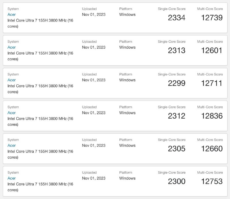 Acer 某未知 155H 机器又跑了一堆分，主板为 MTL EQB_MTH，此前的传奇 Go 主板为 MTL Coral_MTH