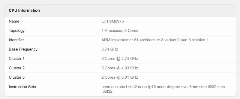 GB6 读到的 8EE6 信息