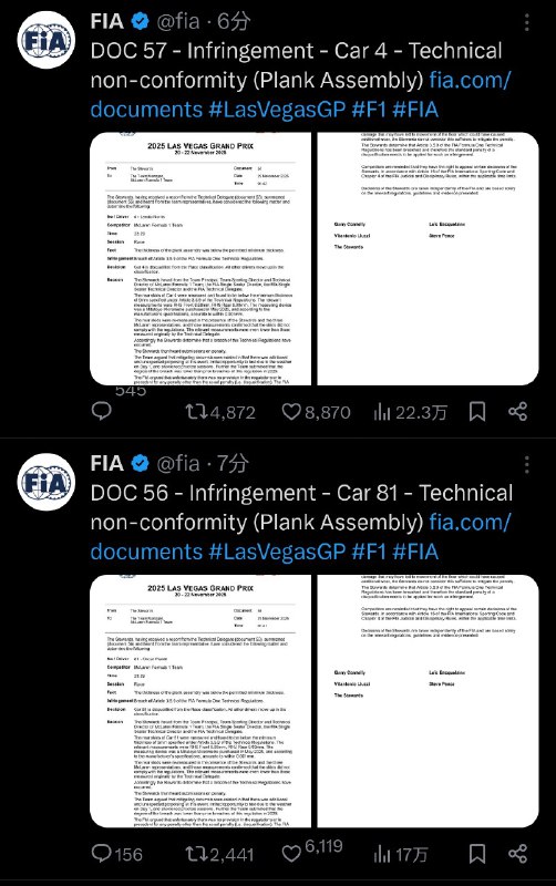 顶流博主 FIA
