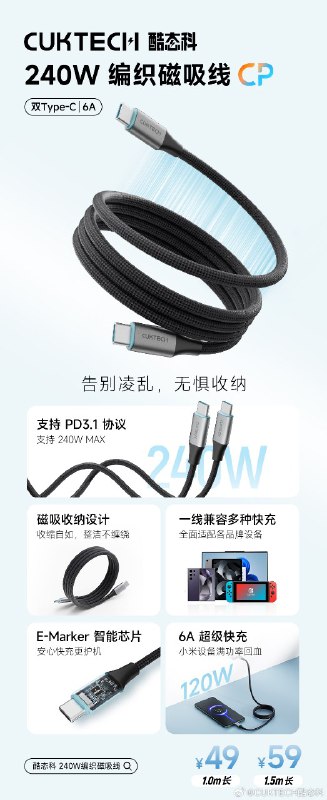 买？