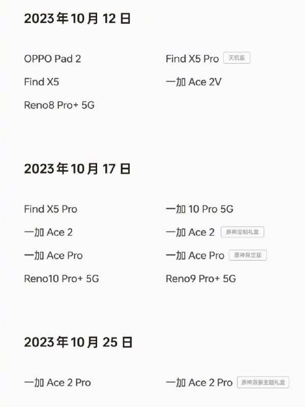 卡了 OS 14 公测计划：865/870 机型中给了 Find X3，一加 8T，一加 9RFind 系列给到 X3Reno 系列给到 Reno8K 系列给到 K10A 系只有 A1 A1 Pro A97 和 A57一加给到 8T，8 和 8 Pro 没了（同海外氧 14 公布的一样）（我怎么觉得缺的手机有点多，可能会有不给公测直接明年给正式的机子？）卡了 OS 14 公测计划：865/870 机型中给了 Find X3，一加 8T，一加 9RFind 系列给到 X3Reno 系列给到 Reno8K 系列给到 K10A 系只有 A1 A1 Pro A97 和 A57一加给到 8T，8 和 8 Pro 没了（同海外氧 14 公布的一样）（我怎么觉得缺的手机有点多，可能会有不给公测直接明年给正式的机子？）