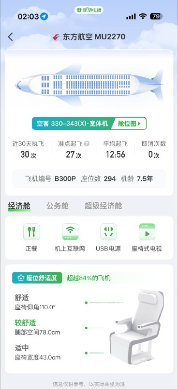 居然排的 33L 而不是牢飞机（